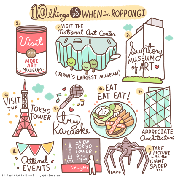 10 Things to do in Tokyo suburb